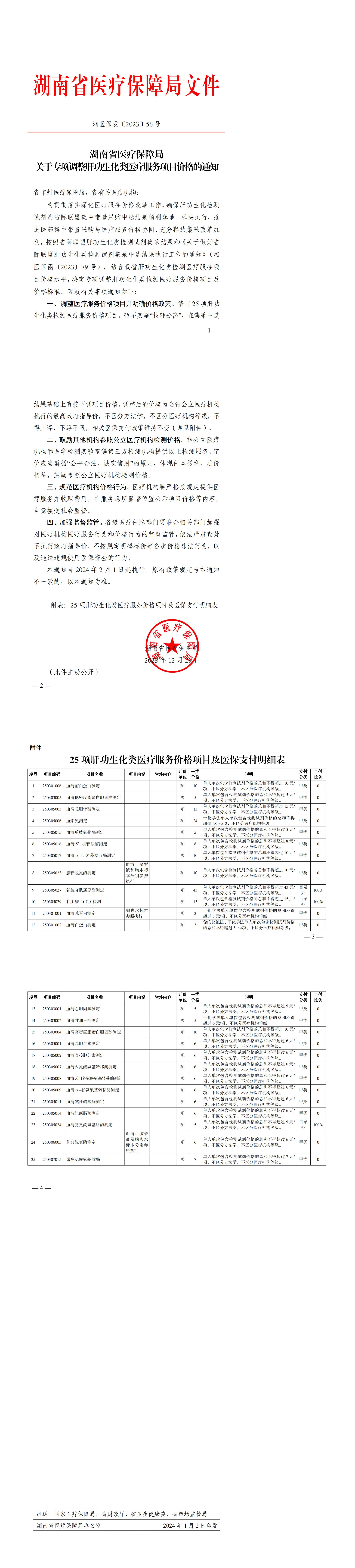 湘医保发〔2023〕56号-关于专项调整肝功生化类医疗服务价格项目的通知(18)_00.jpg