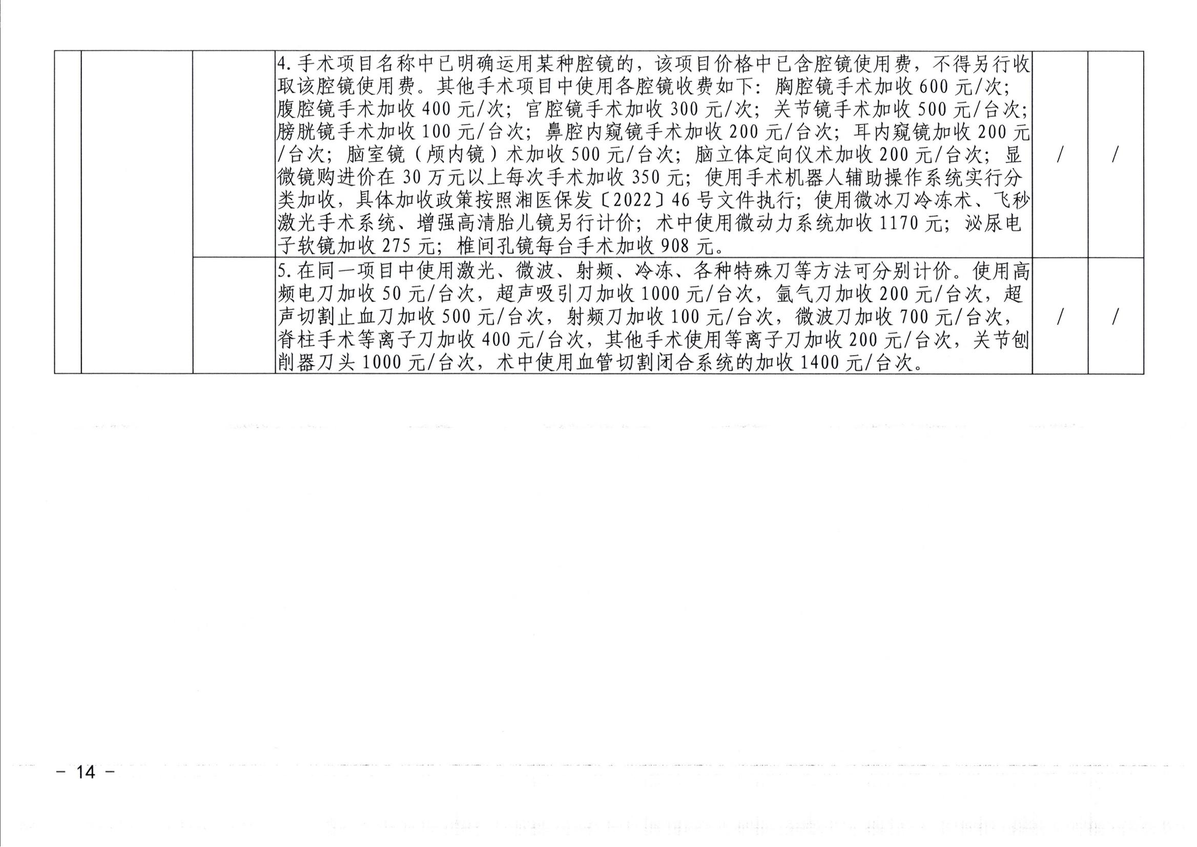 20240626-常医保发（2024）5号关于转正核定及规范调整部分医疗服务价格项目的通知（7月1日执行）_13.jpg