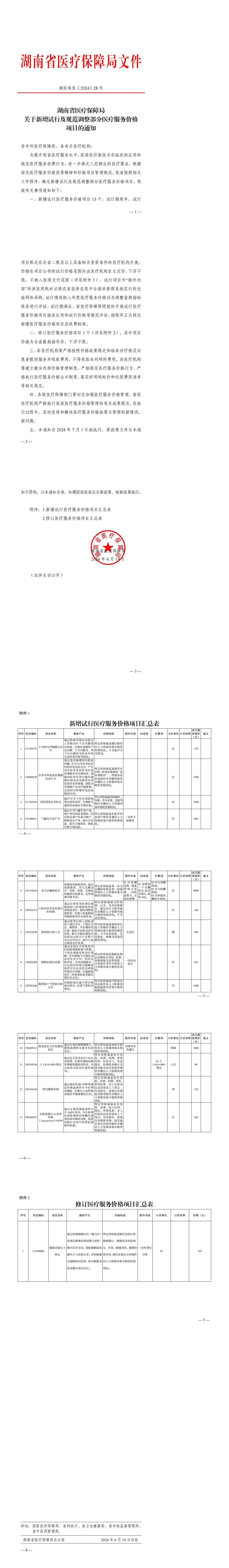 20240626-湘医保发〔2024〕28号-关于新增试行及规范调整部分医疗服务价格项目的通知（7月1日执行）_00.jpg