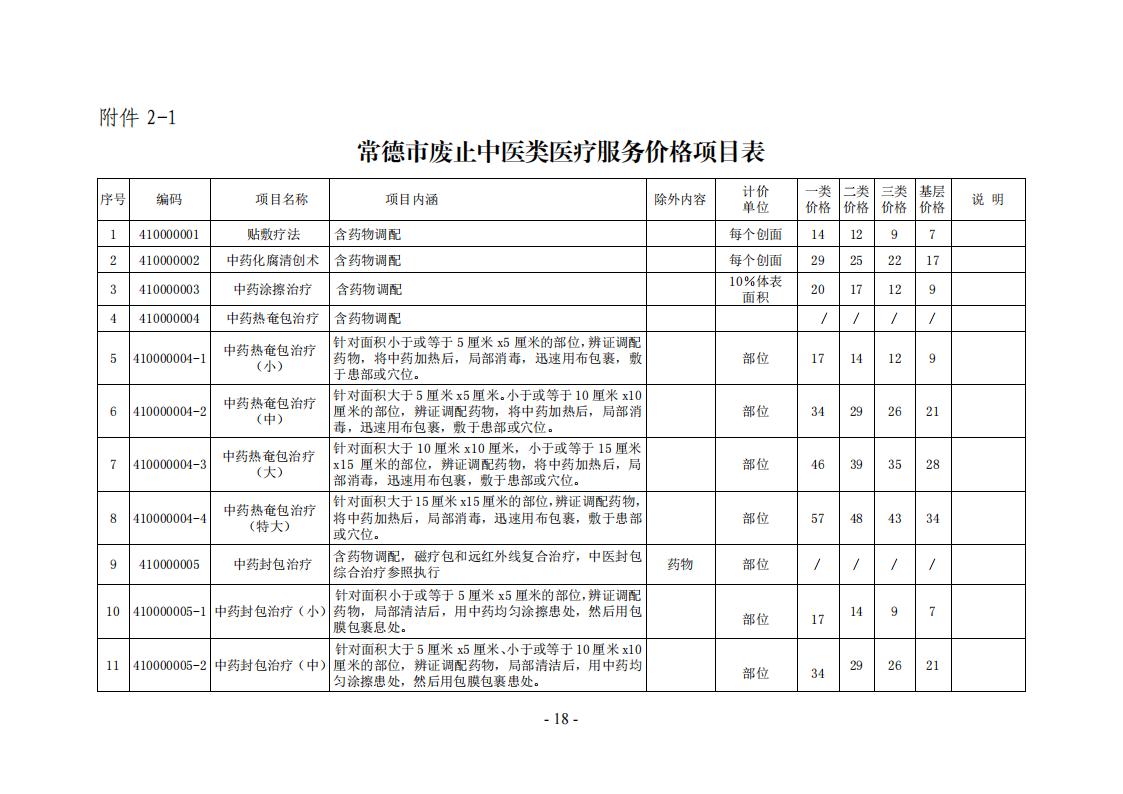 常医保发（2024）7 号常德市医疗保障局关于规范整合部分中医类医疗服务价格项目的通知_17.jpg