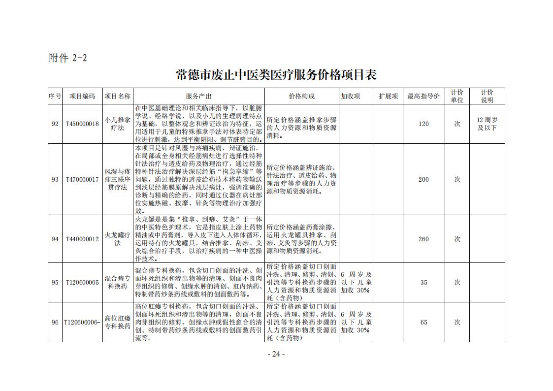 常医保发（2024）7 号常德市医疗保障局关于规范整合部分中医类医疗服务价格项目的通知_23.jpg