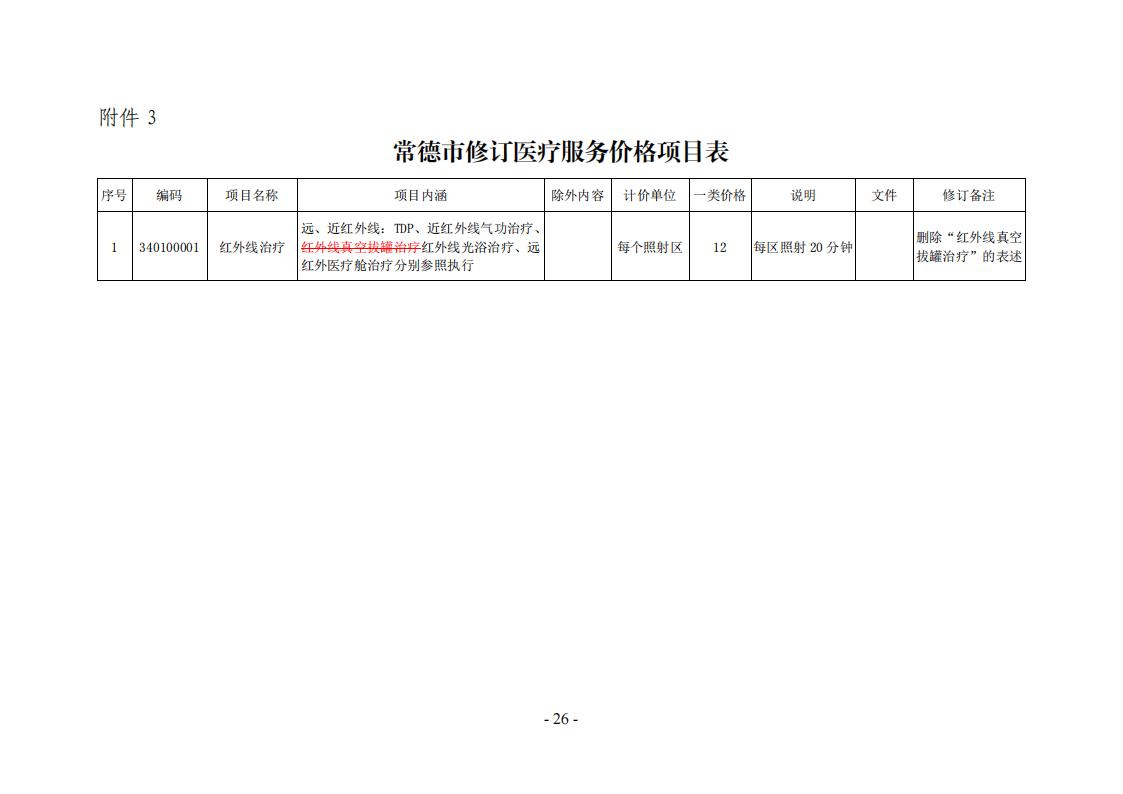 常医保发（2024）7 号常德市医疗保障局关于规范整合部分中医类医疗服务价格项目的通知_25.jpg