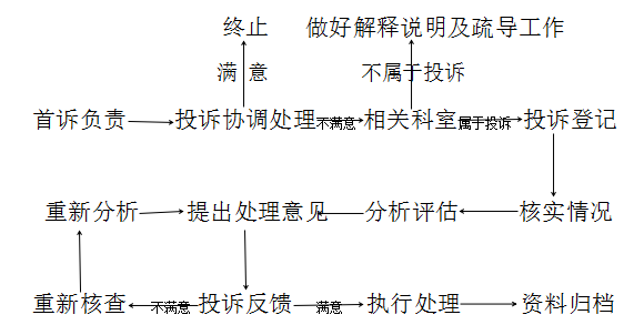 1731633327627.png